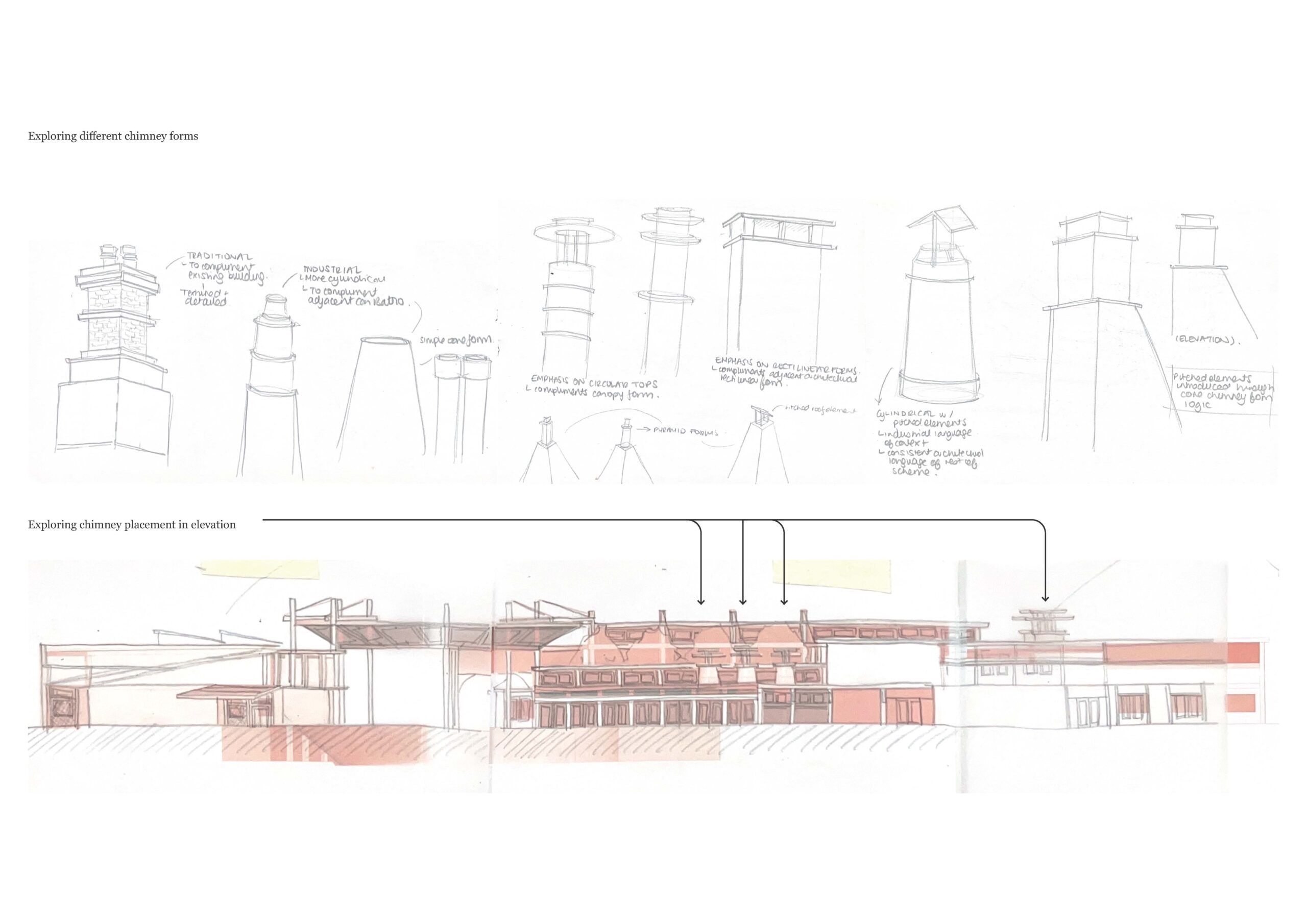 Design development page showing how I used elevations and sketches