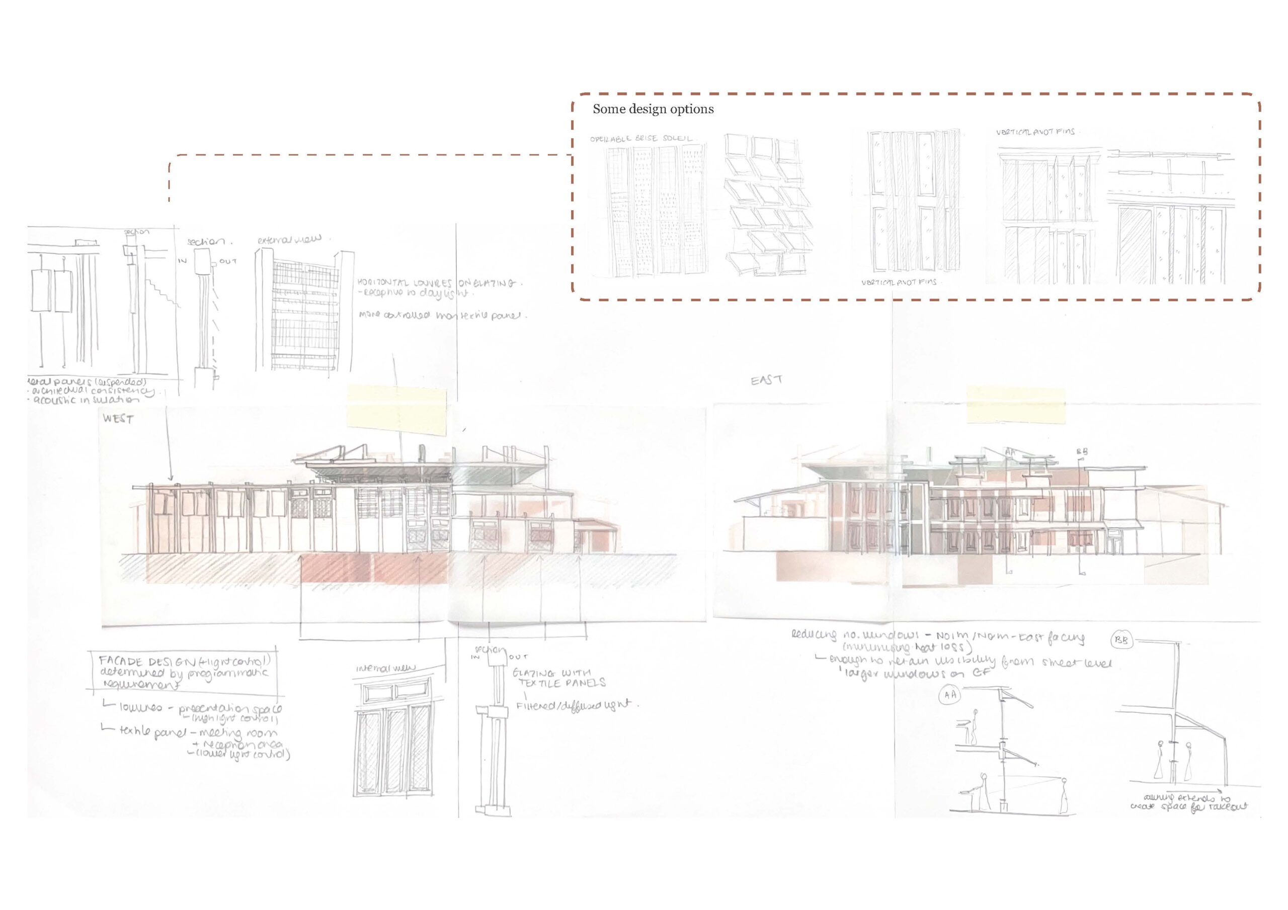 Design development page showing how I used elevations and sketches