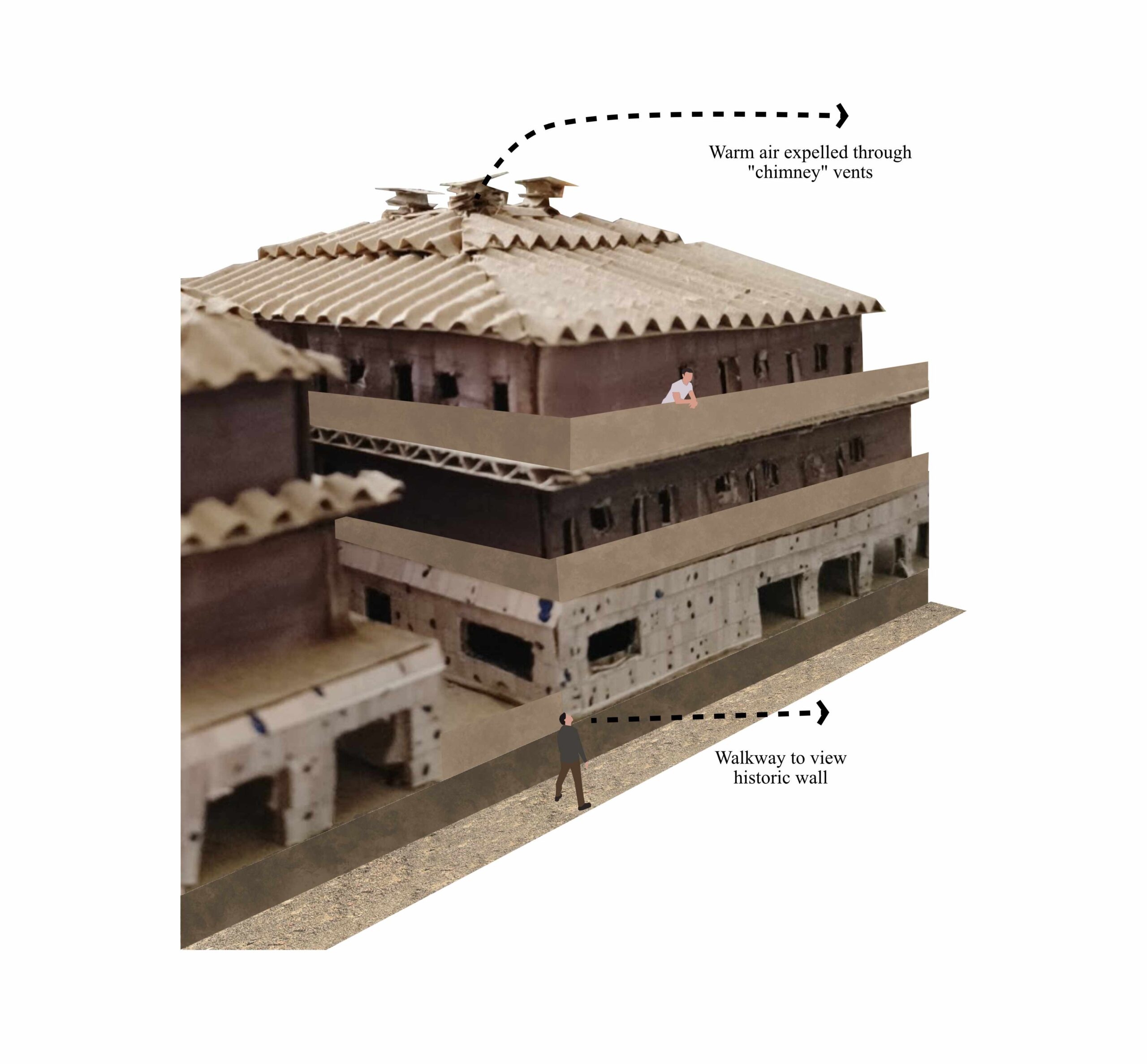 An annotated physical model showing building functionality and the exterior domestic walkways